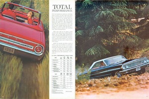 1964 Ford Full Size-20-21.jpg